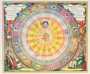Das kopernikanische System, „Planisphaerium Copernicanum“, um 1543, entworfen von Nikolaus Kopernikus (1473-1543), aus „Der Himmelsatlas oder die Harmonie des Universums“ (Atlas coelestis seu harmonia macrocosmica), Amsterdam, um 1660