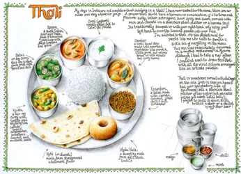 Thali, 2020