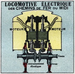 Elektrische Eisenbahnen: Querschnitt des Motors einer elektrischen Lokomotive der Südbahnen. Anonyme Illustration von 1925. Private Sammlung.