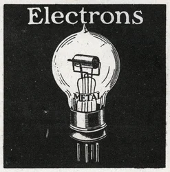 Elektrische Phänomene: Elektronen. Anonyme Illustration von 1925. Private Sammlung.