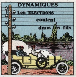 Elektrische Phänomene: Dynamische Phänomene. Elektronen fließen durch elektrische Drähte. Anonyme Illustration von 1925. Private Sammlung.