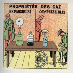 Gasdruck: Gase sind dehnbar und komprimierbar. Links das Experiment von Claude Louis Berthollet (1748-1822) mit Chlor und Luft. Rechts ein Mann, der einen Fahrradreifen aufpumpt. Anonyme Illustration von 1925. Privatsammlung.