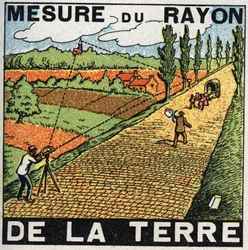 Gravitation: Messung des Erdradius. Anonyme Illustration von 1925. Private Sammlung.