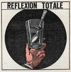Lichtbrechung: totale Reflexion, beobachtet mit einem Silberlöffel in einem Glas Wasser. Betrachtet man es von unterhalb der Wasseroberfläche, sieht man das Bild des Löffels wie in einem Spiegel. Anonyme Illustration von 1925. Private Sammlung.