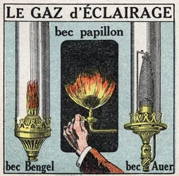 Lichtquellen: Gasbeleuchtung und verschiedene Brenner (Schmetterlingsbrenner, Bengel-Brenner, Auer-Brenner). Anonyme Illustration von 1925. Privatsammlung.