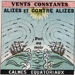 Meteorologie: beständige Winde. Passatwinde, Gegenpassate, äquatoriale Kalmenzonen (Topf in Schwarz). Anonyme Illustration von 1925. Privatsammlung.