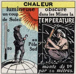 Strahlung und Leitfähigkeit: Lichtwärme (Sonnenbrand am Südpol) und Dunkelwärme (in Minen steigt die Temperatur um 1 Grad pro 30 Meter). Anonyme Illustration von 1925. Private Sammlung.
