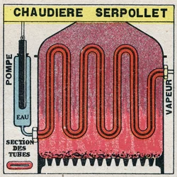 Dampferzeuger: Querschnitt eines Serpollet-Kessels. Anonyme Illustration von 1925. Private Sammlung.