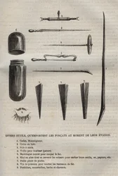 Verschiedene Werkzeuge, die die Sträflinge bei ihrer Flucht mitnehmen. Gravur in „Histoire des bagnes depuis leur création à nos jours“ (1877) von Pierre Zaccone (1817-1895).