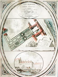 Plan des Hauses und Gartens von M. Pantet