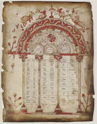 Kanontafel aus einem Evangelium-Manuskript