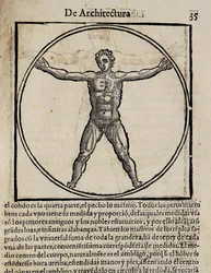 VITRUVIUS, Marcus Vitrubius Pollio (1. Jahrhundert v. Chr.). „De Architectura“ (Über Architektur), mit Übersetzung ins Spanische von Miguel de Urrea. Herausgegeben in Alcalá de Henares von Juan Gracián (1582). Illustration auf Seite 35 mit dem Kanon des me
