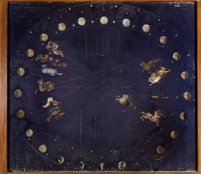 Wissenschaftliche Tafel, die Mondzyklen und verschiedene Sternbilder darstellt - Athanase Kircher