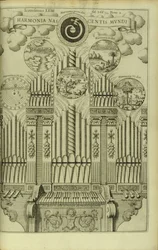 Die Harmonie der Geburt der Welt Harmonia Nascentis Mundi aus Musurgia Universalis