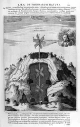 Windpumpe, 1678