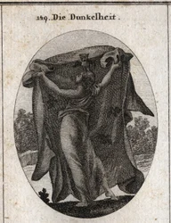 Allegorie der Dunkelheit. Sie breitet einen dunklen Schleier aus, mit dem sie das Eindringen von Licht verhindert. Ihre Attribute sind die Eule und andere Nachtvögel. Gravur in „Iconologie oder Ideen aus dem Gebiete der Leidenschaften und Allegorien bildli