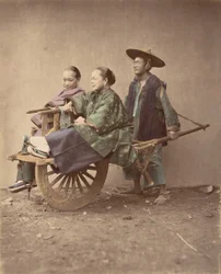 Schubkarre, 1870er Jahre