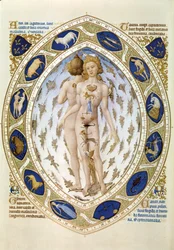 Der menschliche Körper und das Horoskop, aus "Les Très Riches Heures du Duc de Berry"