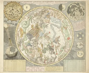 Planisphaerii Coelestis Hemisphaerium Meridionale, aus Atlas Coelestis, veröffentlicht 1706 (handkolorierter Stich)