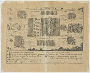 Italienische Armee auf dem Marsch