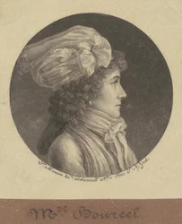 Marie Francoise Bancel