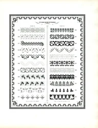 Sammlung dekorativer Ränder