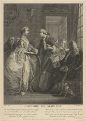 Ehevertrag, 18. Jahrhundert