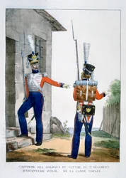 Uniform des Schweizer 7. Infanterieregiments der königlichen Garde, Frankreich, 1823