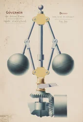 Gouverneur für Dampfmaschine - Vorderansicht, c.1882