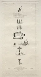 Rebus: "Beranger war nicht wirklich stark, denn er hatte nie den Schlüssel zu den Feldern"