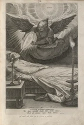 Angeli Custodis Ministeria (Die Dienste der Engel)