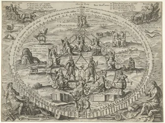 Allegorie auf die Verbundenheit innerhalb der Republik während des Waffenstillstands, 1609