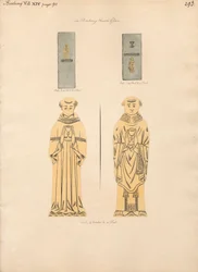 Messingplatte für zwei Unbekannte Geistliche, aus der Barking Kirche