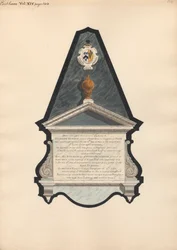 Gedenkstätte für Heigham Bendish und Heigham Bendish Junior aus der East Ham Kirche