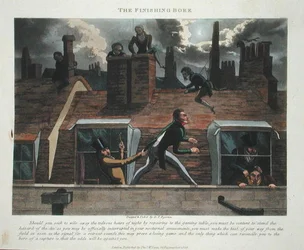 The Finishing Bore, aus 