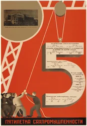 Der Fünfjahresplan der Zuckerindustrie, 1931