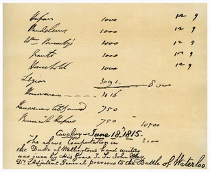 Kavallerie unter dem Kommando des Herzogs von Wellington, Schlacht bei Waterloo, 18. Juni 1815