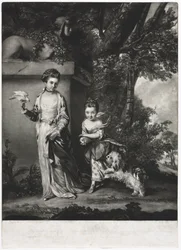 Die Damen Amabel und Mary Jemima Yorke, ca. 1761