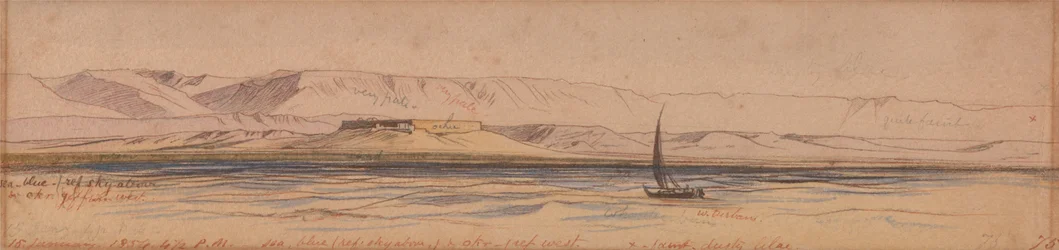 Boot auf dem Nil