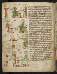 Feudalrecht. Aus dem Heidelberger Sachsenspiegel, 14. Jahrhundert
