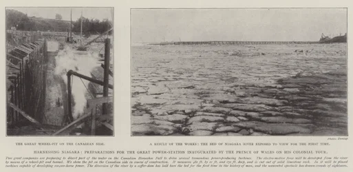 Die Nutzung von Niagara, Vorbereitungen für das große Kraftwerk, das vom Prinzen von Wales auf seiner Kolonialreise eingeweiht wurde