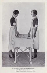 Illustration für Haltung bei Hausarbeit