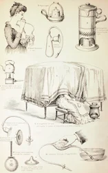 Kinderzimmergeräte des 19. Jahrhunderts, um 1890