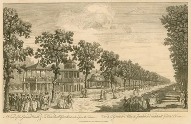 Ansicht des Grand Walk in den Vauxhall Gardens, London, vom Eingang aus gesehen
