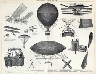 Luftfahrt - Luftmaschinen