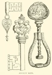 Antike Schlüssel (Stich)