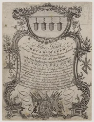 Bürstenmacher, John Grant, Visitenkarte