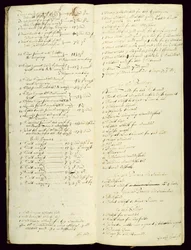 Bursars Long Book, zeigt ein Inventar ab 1631