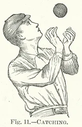 Fangen (Gravur)
