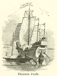 Chinesische Dschunke